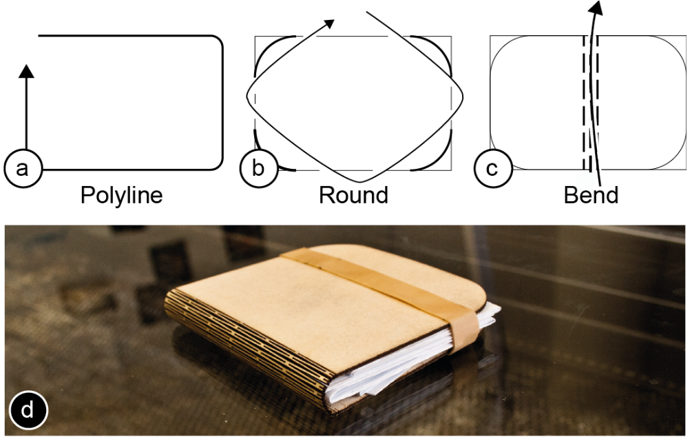 constructable-tools