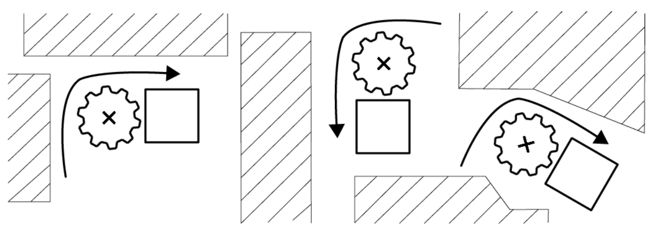 constructable-tools