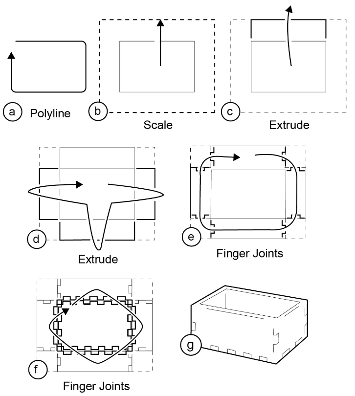 constructable-tools