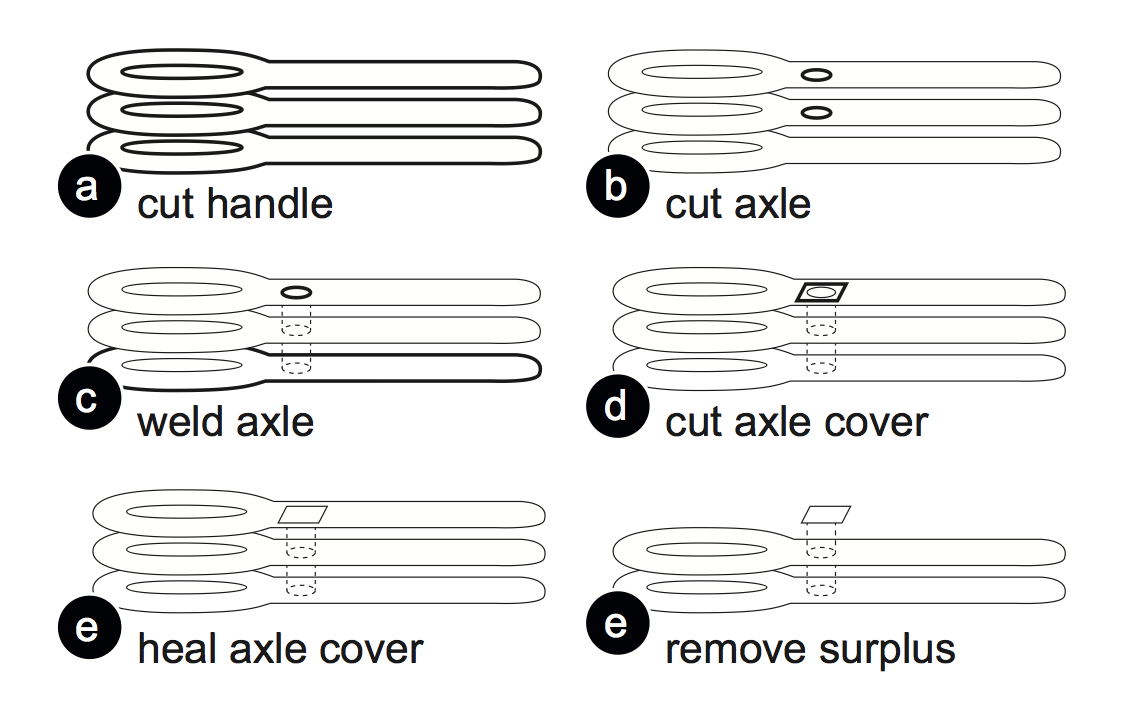 laserstacker-scissors