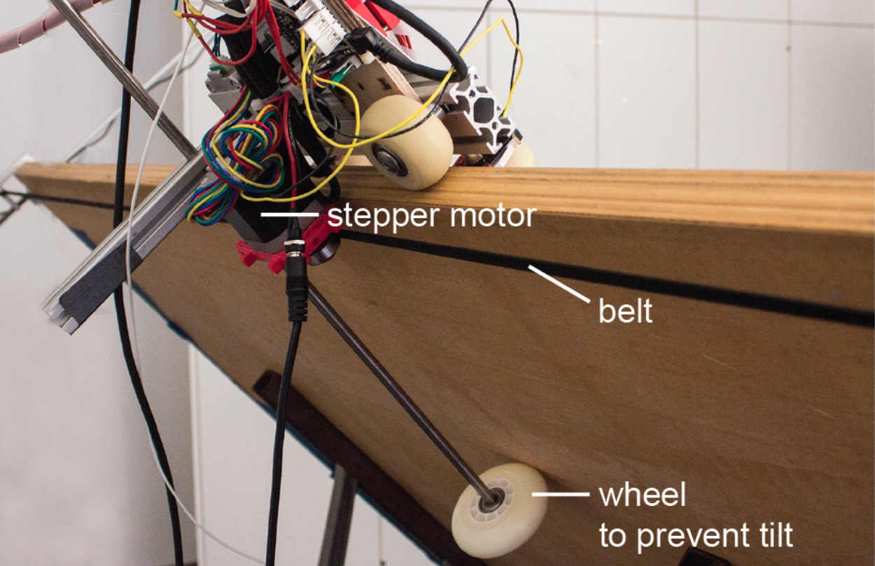 linespace-support-wheel